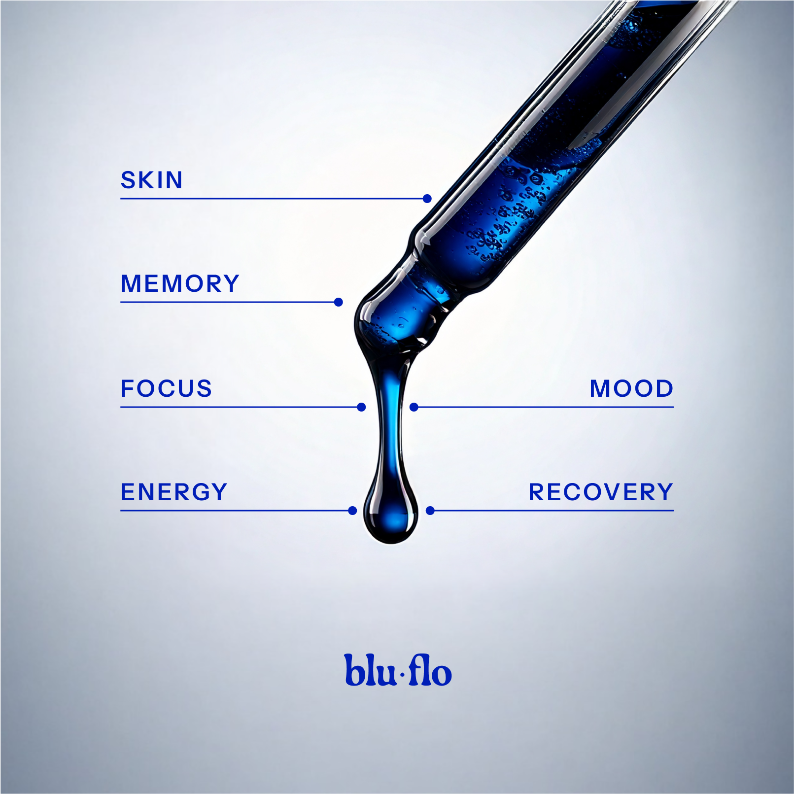 Methylene blue dropper with benefits listed - Methylene Blue Liquid Supplement