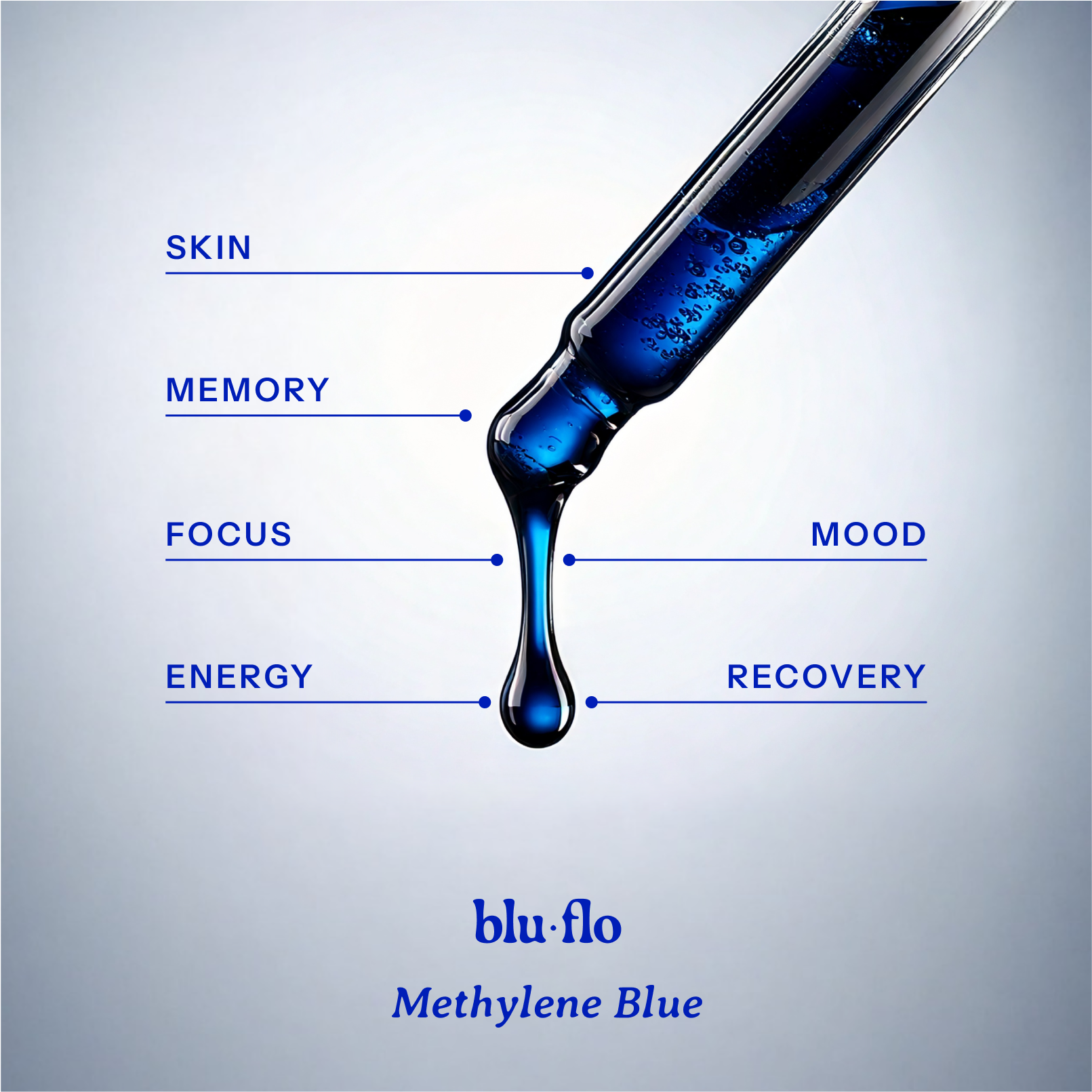 methylene blue solution 1% - 30ml 1 fl oz
